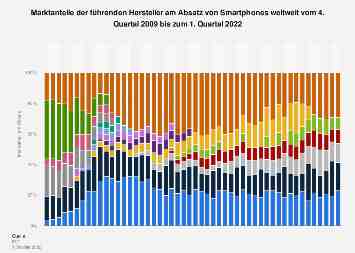 In eigener Sache: mobilsicher.de geht in die Pause